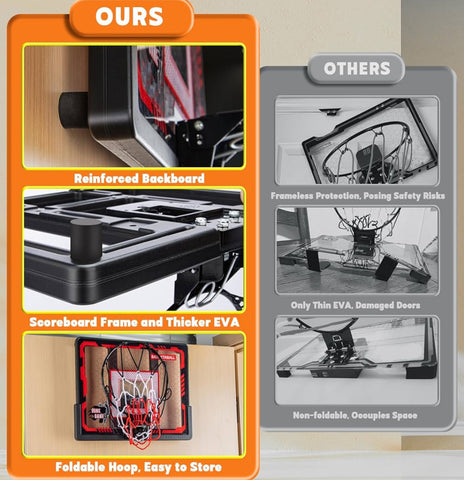 Indoor Basketball Hoop Pro, Mini Basketball Hoop Over The Door with LED